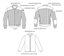 Load image into Gallery viewer, The Ventata Jacket Silver