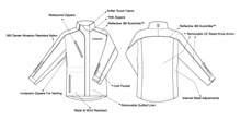 Load image into Gallery viewer, Men’s Viaggio Jacket