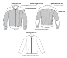 Load image into Gallery viewer, The Ventata Jacket Silver
